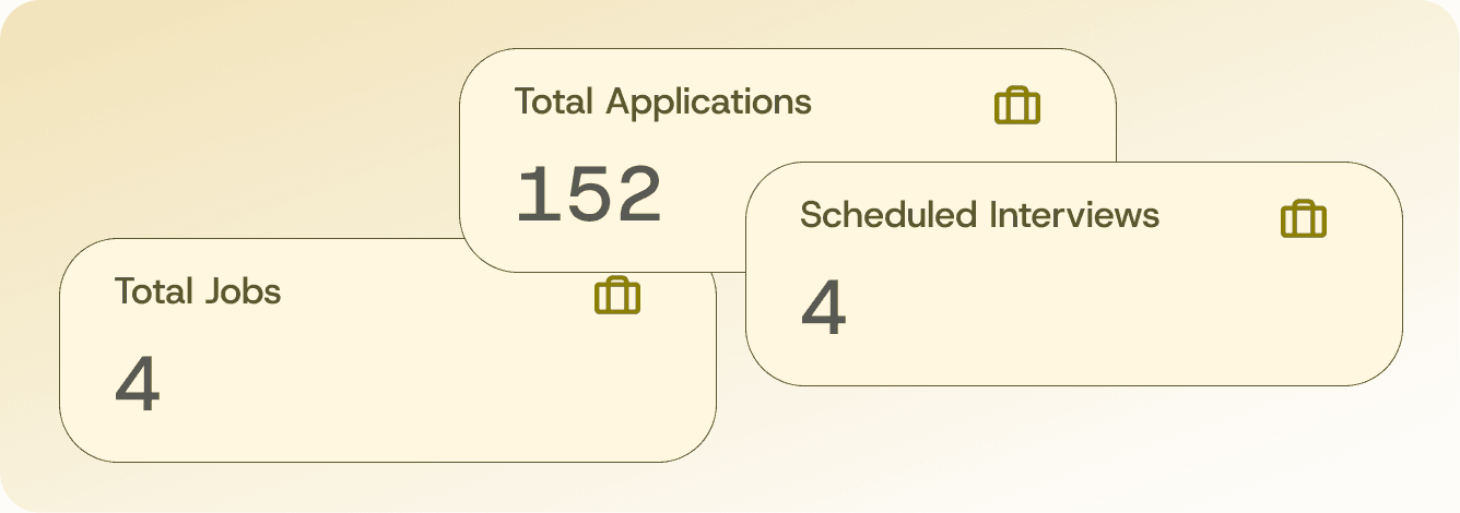 Customizable Dashboards Preview